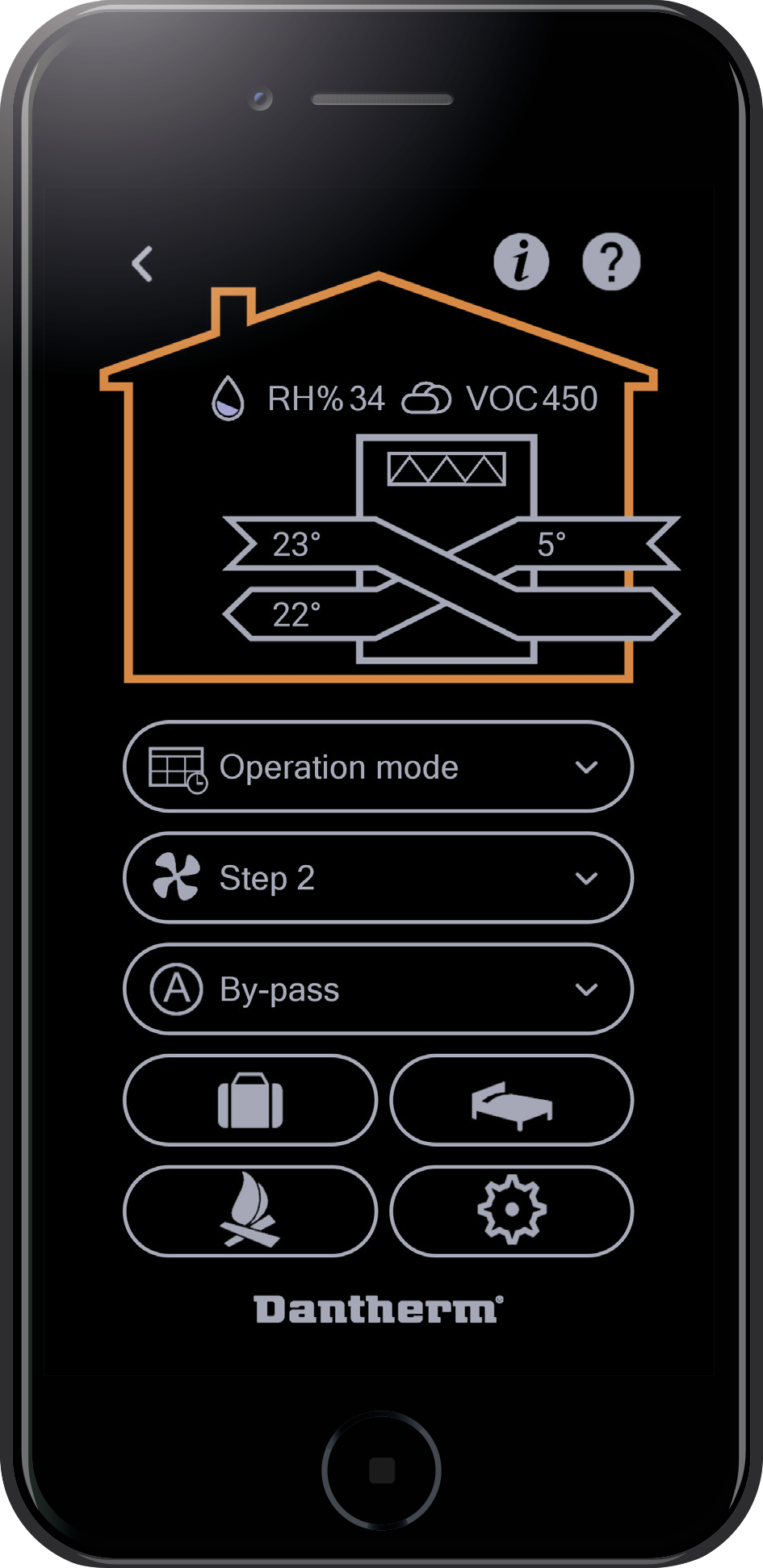 Dantherm App